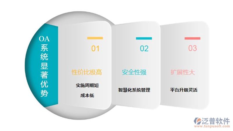 企业软件定制：为企业量身打造的最佳方案